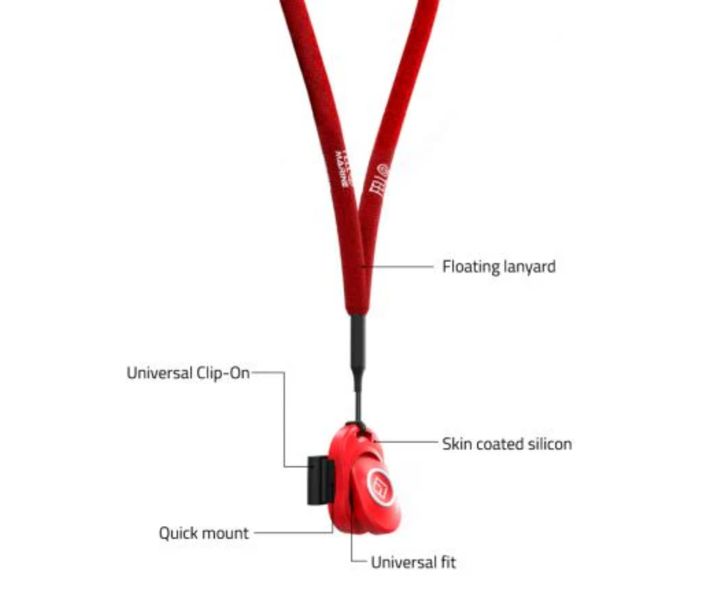 FELL Marine MOB+ xTAG Kit - Neck Lanyard, PFD Clip, and Silicon Tag xFOB Holders for Wireless Man Overboard Safety System (72.380.307)