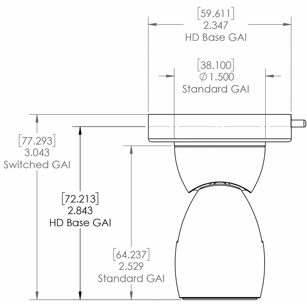 Lumitec GAI2 White Dimming/Red & Blue Non-Dimming Heavy Duty Base - White Housing (111802)