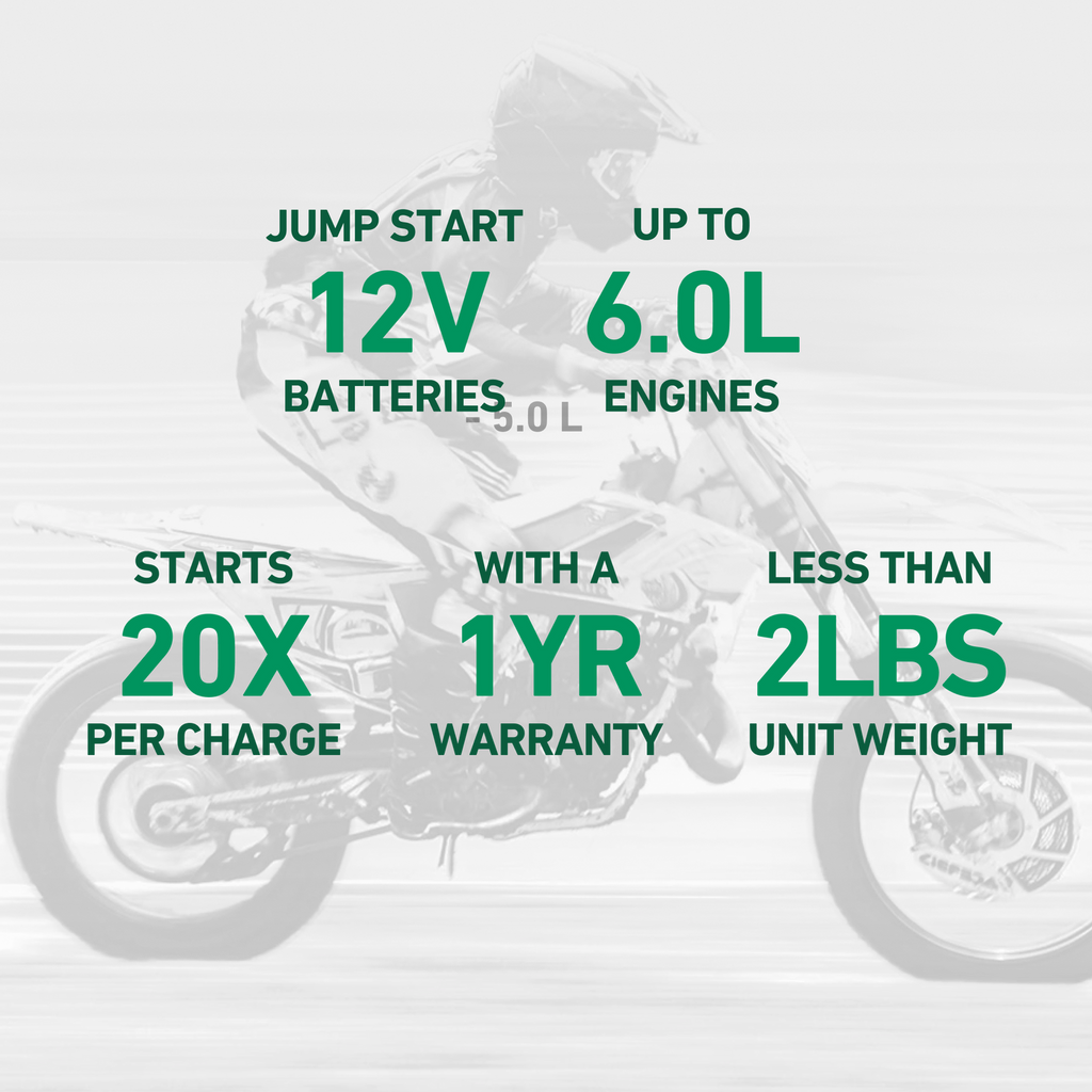 Battery Tender Charge N Start 1120 1  Amp Battery Charger & 1200 Amp Jump Starter (030-7012-WH)