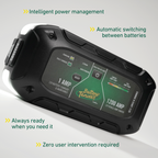 Battery Tender Charge N Start 1120 1  Amp Battery Charger & 1200 Amp Jump Starter (030-7012-WH)
